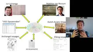 LD4D 5. The Dutch Ships and Sailors case study and hands on session.