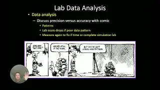 slides why graph video