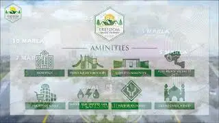 Project 3D Freedom Smart Homes