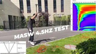 Multichannel Analysis of Surface Waves with 4.5Hz Sensors  Geophone Testing for MASW Surveys