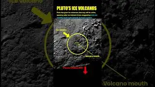 Pluto&rsquo;s Ice Volcanoes &ndash; The Frozen Giants 🪐❄️