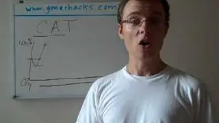 GMAT Hacks: Intro to the Computer Adaptive Test (CAT)