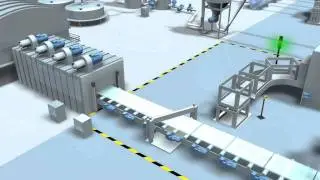 Sichere Maschinen mit Safety Integrated und TIA