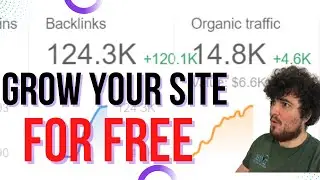 Find POWERFUL Blog Post Ideas & Do Keyword Research FOR FREE