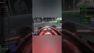 Pov: You know know every corner on the track
