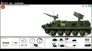 VTT - 323  -  Sinhung