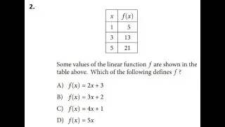 SAT Math Prep 4 - Speed and Accuracy