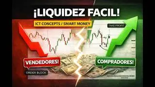 El Trader Retail Vende y Smart Money Compra | Identifica la liquidez as&iacute; de facil | Operativa NASDAQ