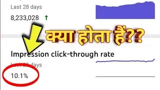 Impression Click Through Rate YouTube👌👌REAL MEANING