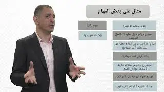 مهارات التفويض والإرشاد والتوجيه الإداري - خطوات التفويض الأربعة