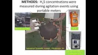 Mike Hile: Hydrogen Sulfide Production in Manure Storages at Pennsylvania Dairy Farms
