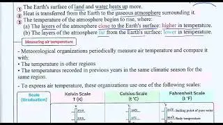 Sec 1 - Integrated Science  Unit 2 - Les 3 (Physical factors affecting Atmosphere) - Part 1 - Heat