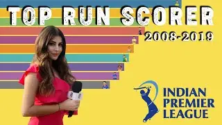 Top 10 IPL Most Run Scorer of All Time (2008-2019)
