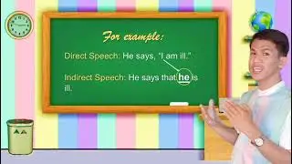 Direct and Indirect Speech ( Demonstration Teaching)