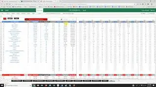 Tracking Lead Source and ROI
