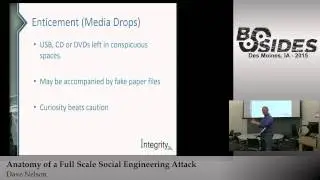 BSidesIOWA 2015 Track1: Anatomy of a Full Scale Social Engineering Attack by Dave Nelson