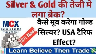 Silvermic & Gold Price Setup.Investing|Commodity market analysis. Trading strategy.