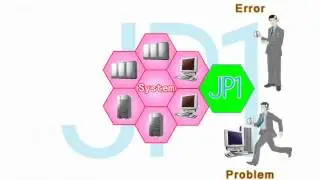 Job Management Partner 1 : Why Enterprise Management?