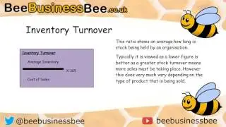 Understanding Efficiency Ratios