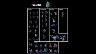 Dominions 6 Warhammer mod: Tzeentch preview