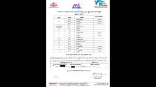 Tomorrow 22/07/2021 online class time table