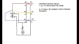 RESTRICTED EARTH FAULT RELAY FOR TRANSFORMER STAR SIDE IN HINDI (हिन्दी मे)