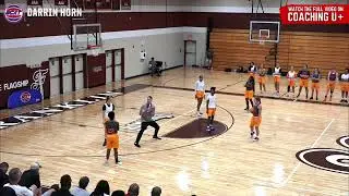Darrin Horn: Why to Use Open Stance