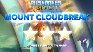 Chapter 1 