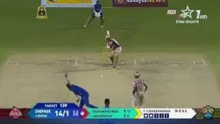 Lyca Kovai Kings vs Chepauk Super Gillies Tnpl 2022 Final Match Highlights || TNPL 2022 Match Videos