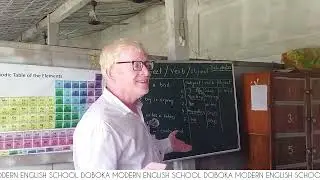 Subject Verb Object Explained with Examples | English Grammar Made Simple