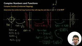 Complex Numbers: Conformal mapping example