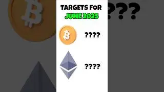 BTC & ETH Price Prediction for June 2025 #shorts
