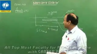 AIPMT NEET-2013 Biology-Q140