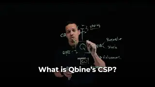 What is Qbine's Content Security Policy Builder?