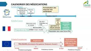 1- Webinaire PAC : introduction et Structure 1er pilier