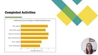 Reducing Meeting Overhead in Engineering Teams - Project Progress