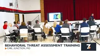 Behavioral threat assessment training