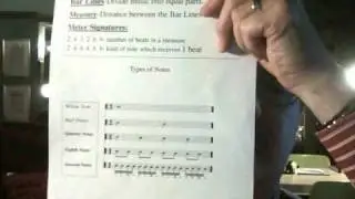 Bagpipe Rhythm 1 Basics