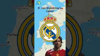 Ruud Van Nistelrooy's career🇳🇱