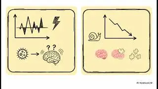Psych Nursing Masterclass: Eating Disorders, Stigma, & Delirium vs. Dementia (NCLEX Review)
