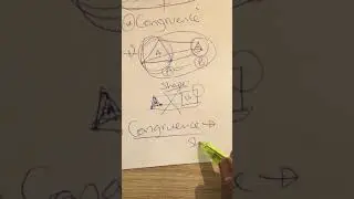 Similarity and Congruence in Geometry-part 1/2. What is similarity and congruence ??