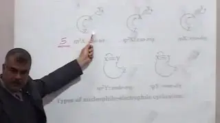 Lecture 4-2: Ch2-Synthesis of heterocyclic compounds (Substitution)