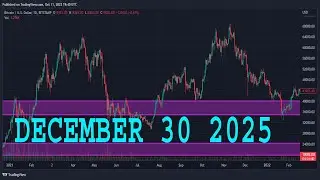 Анализ AUDJPY на сегодня | Технический анализ AUDJPY | Ежедневный прогноз AUDJPY | AUDJPY на сегодня
