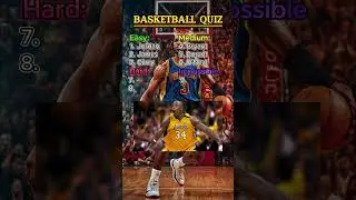 Can You Name These NBA Legends? 🏀 | Basketball Quiz for True Fans #quiz #quizquest #trivia #guess