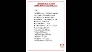 Measurement Equivalent|General Intelligence|Time|#basicconcept #importantforexam #aissee #rmscet