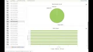 Qualitics CICD Tutorial 3: Jenkins Continuous Testing