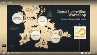 Digital Storytelling: Strategies to Improve ESL students&rsquo; Academic Achievement _Amany Alkyahat 0521