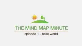 mindmap minute introduction