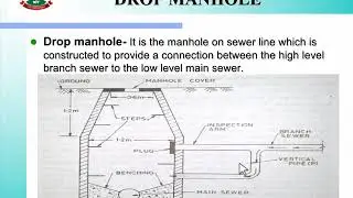CE5I PHE  UNIT 4 TOPIC 4.5 Drop Manhole