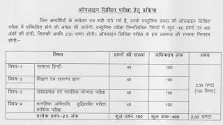 UP POLICE RADIO OPERATOR EXAM DATE | UP POLICE ASSISTANT OPERATOR EXAM DATE 2023 |UPP RADIO OPERATOR